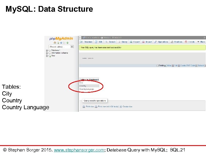 My. SQL: Data Structure Tables: City Country Language © Stephan Sorger 2015. www. stephansorger.