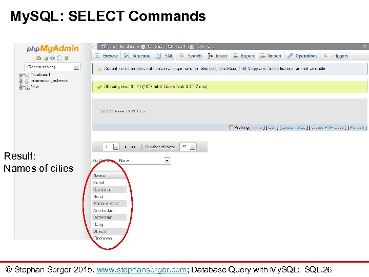 My. SQL: SELECT Commands Result: Names of cities © Stephan Sorger 2015. www. stephansorger.