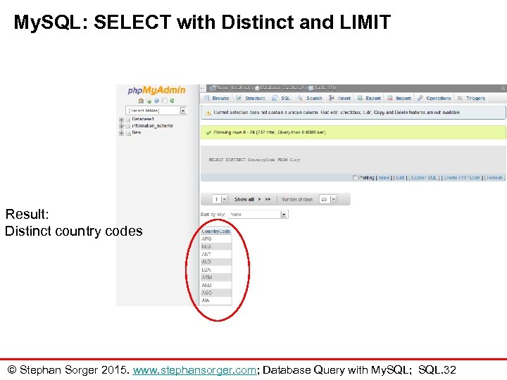 My. SQL: SELECT with Distinct and LIMIT Result: Distinct country codes © Stephan Sorger