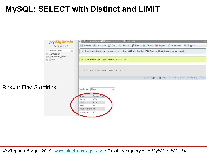 My. SQL: SELECT with Distinct and LIMIT Result: First 5 entries © Stephan Sorger