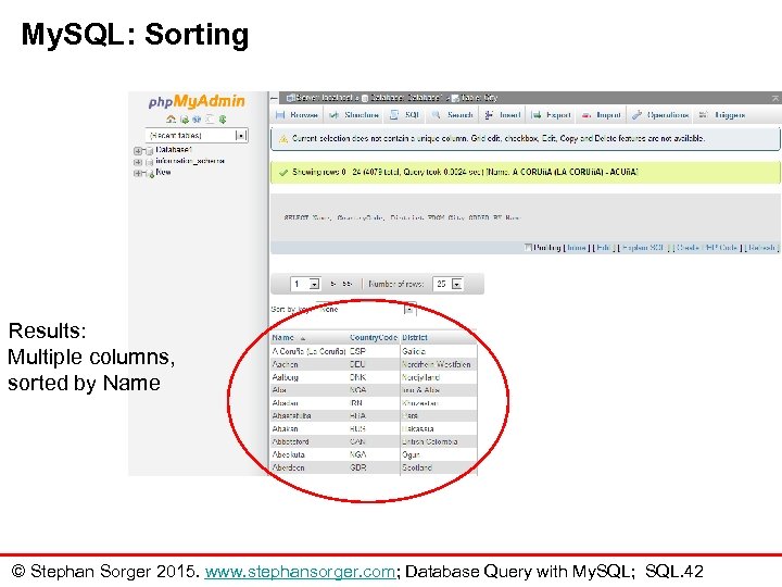My. SQL: Sorting Results: Multiple columns, sorted by Name © Stephan Sorger 2015. www.