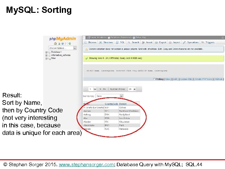 My. SQL: Sorting Result: Sort by Name, then by Country Code (not very interesting