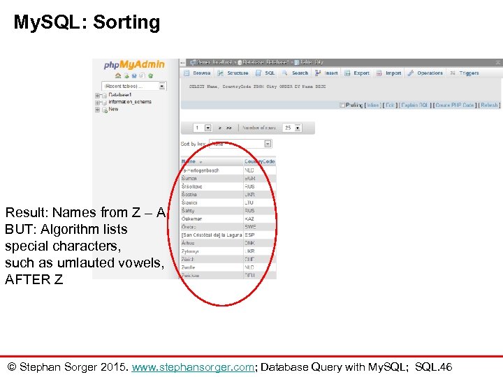 My. SQL: Sorting Result: Names from Z – A BUT: Algorithm lists special characters,