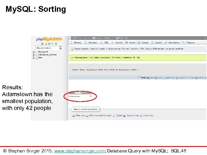 My. SQL: Sorting Results: Adamstown has the smallest population, with only 42 people ©