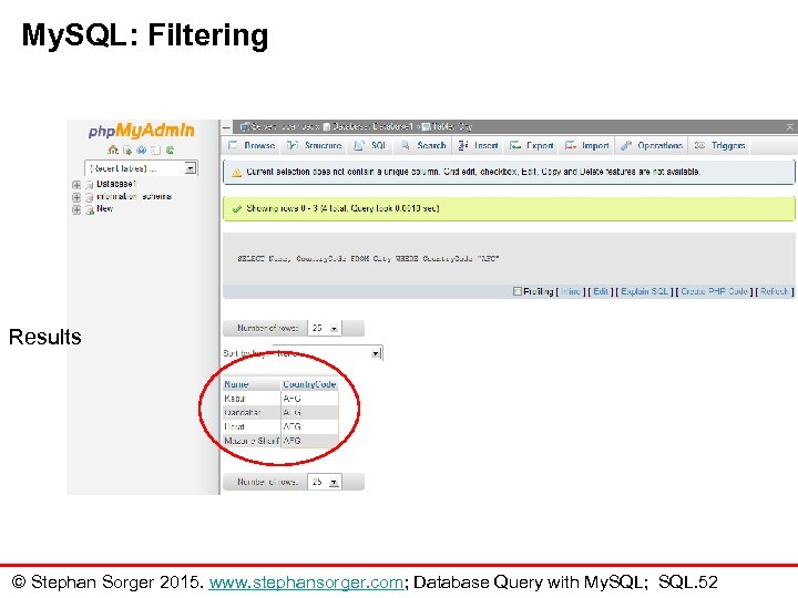 My. SQL: Filtering Results © Stephan Sorger 2015. www. stephansorger. com; Database Query with