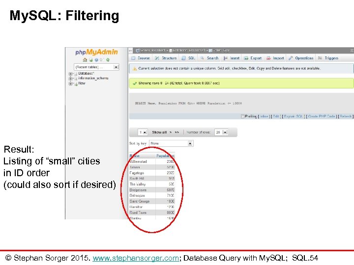 My. SQL: Filtering Result: Listing of “small” cities in ID order (could also sort