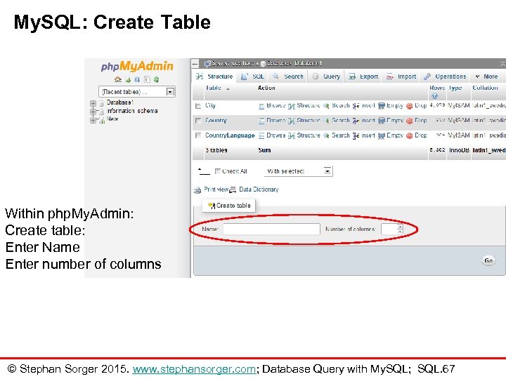My. SQL: Create Table Within php. My. Admin: Create table: Enter Name Enter number