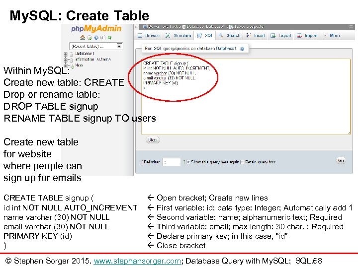 My. SQL: Create Table Within My. SQL: Create new table: CREATE Drop or rename