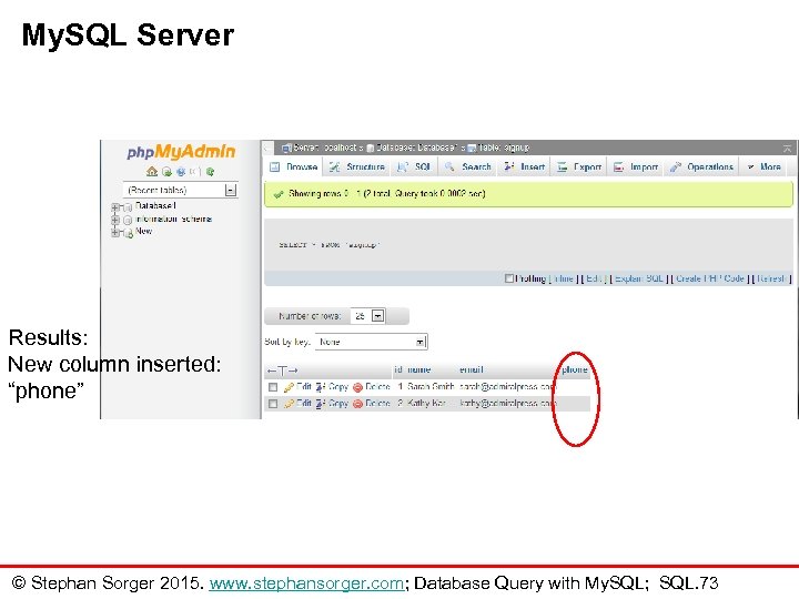 My. SQL Server Results: New column inserted: “phone” © Stephan Sorger 2015. www. stephansorger.