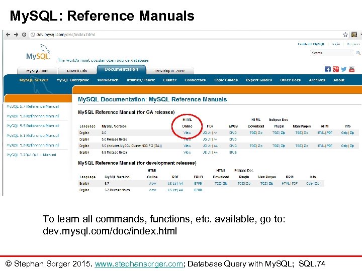 My. SQL: Reference Manuals To learn all commands, functions, etc. available, go to: dev.