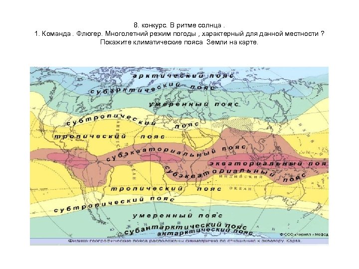 Разные климатические пояса