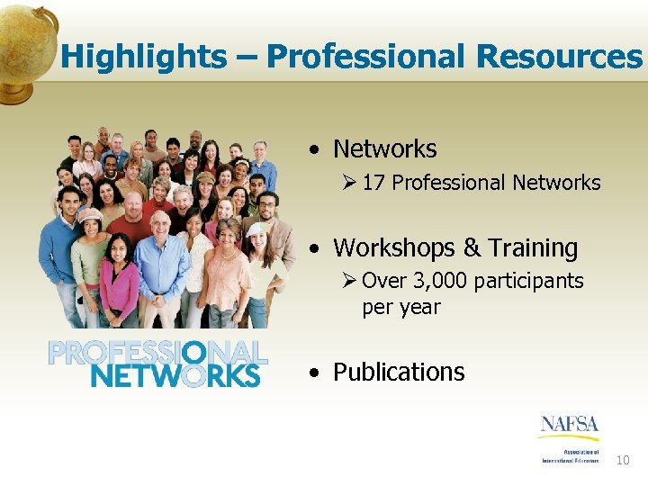 Highlights – Professional Resources • Networks Ø 17 Professional Networks • Workshops & Training