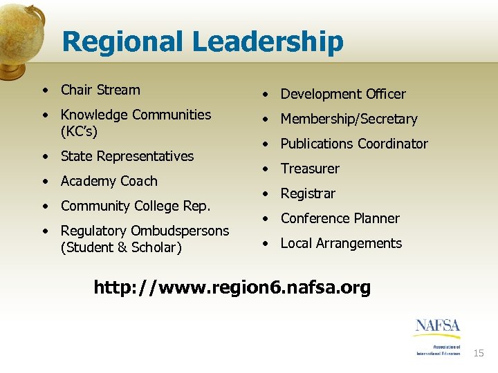 Regional Leadership • Chair Stream • Development Officer • Knowledge Communities (KC’s) • Membership/Secretary