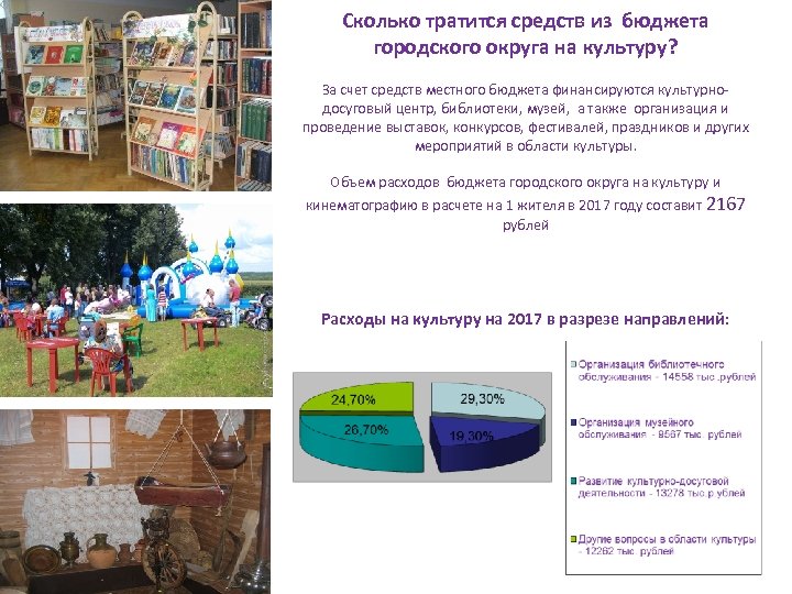 Сколько тратится средств из бюджета городского округа на культуру? За счет средств местного бюджета