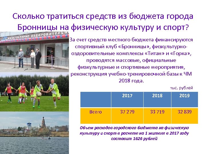 Сколько тратиться средств из бюджета города Бронницы на физическую культуру и спорт? За счет
