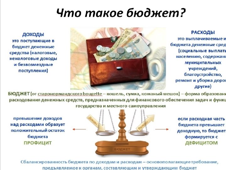  БЮДЖЕТ – - форма образования и расходования денежных средств, предусмотренных для финансового обеспечения