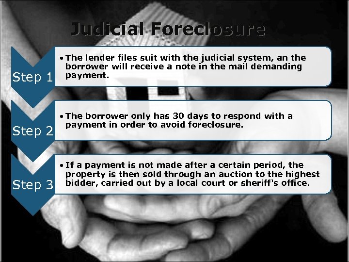 Judicial Foreclosure Step 1 Step 2 Step 3 • The lender files suit with