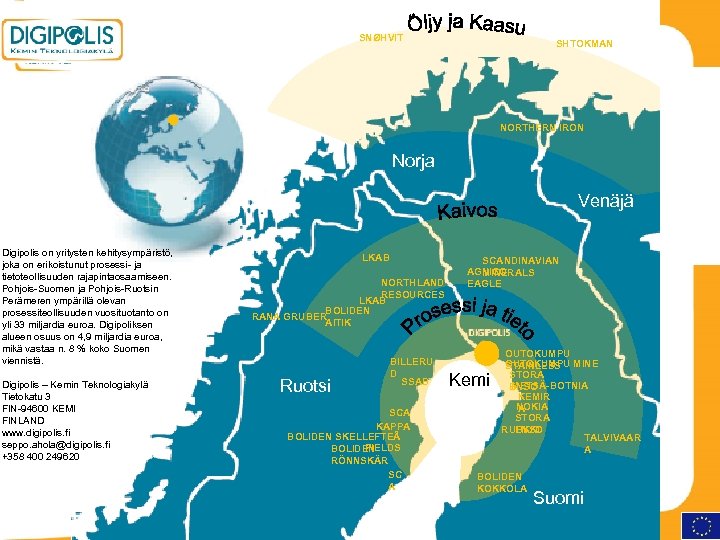 SNØHVIT SHTOKMAN NORTHERN IRON Norja Venäjä Digipolis on yritysten kehitysympäristö, joka on erikoistunut prosessi-