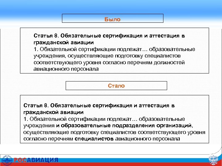 Было Статья 8. Обязательные сертификация и аттестация в гражданской авиации 1. Обязательной сертификации подлежат…