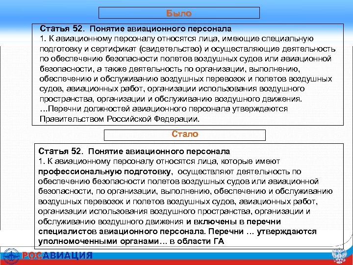 Было Статья 52. Понятие авиационного персонала 1. К авиационному персоналу относятся лица, имеющие специальную