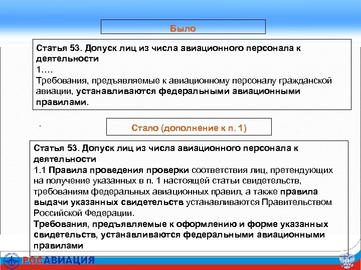 Было Статья 53. Допуск лиц из числа авиационного персонала к деятельности 1…. Требования, предъявляемые