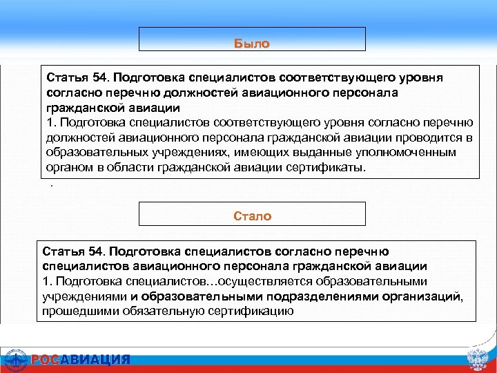 Было Статья 54. Подготовка специалистов соответствующего уровня согласно перечню должностей авиационного персонала гражданской авиации