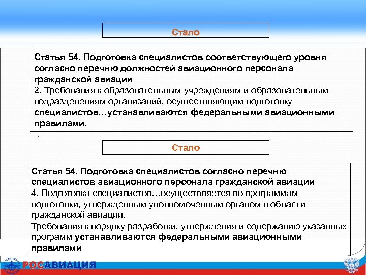 Стало Статья 54. Подготовка специалистов соответствующего уровня согласно перечню должностей авиационного персонала гражданской авиации