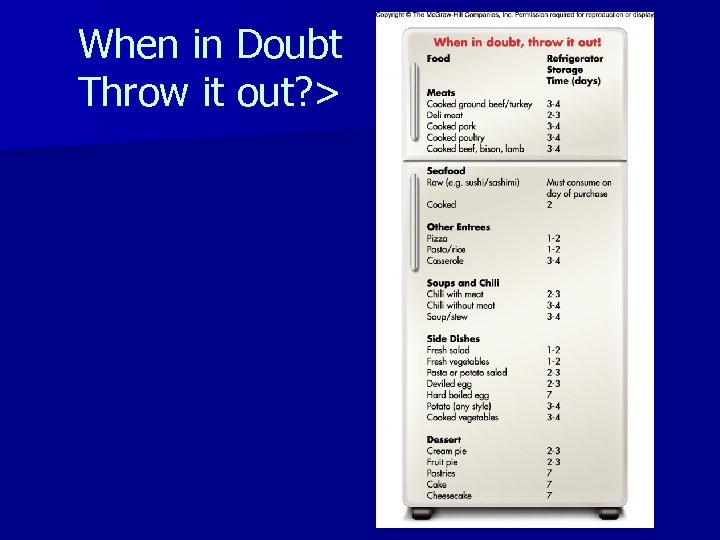 When in Doubt Throw it out? > 