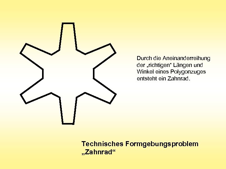 Durch die Aneinanderreihung der „richtigen“ Längen und Winkel eines Polygonzuges entsteht ein Zahnrad. Technisches
