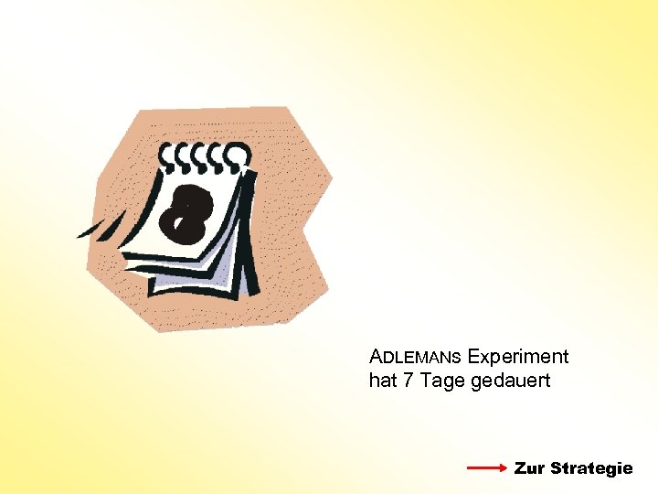 ADLEMANs Experiment hat 7 Tage gedauert Zur Strategie 