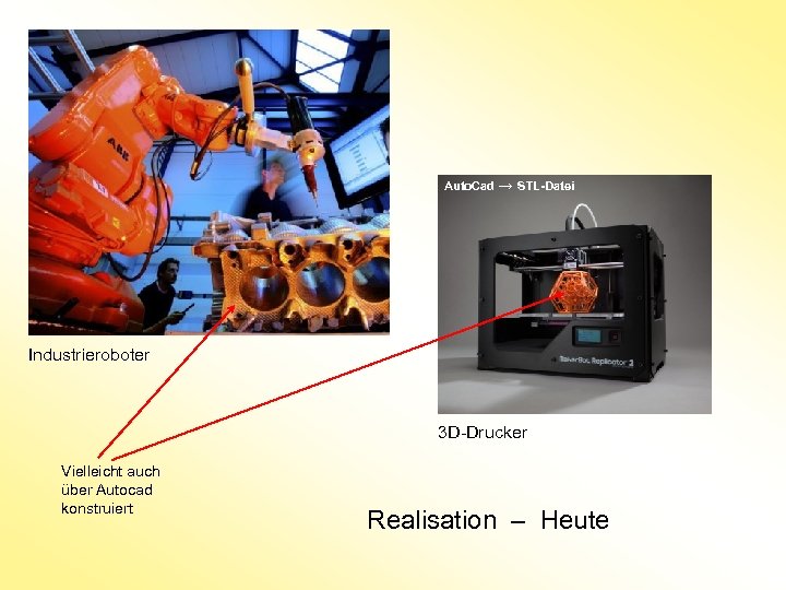 Auto. Cad → STL-Datei Industrieroboter 3 D-Drucker Vielleicht auch über Autocad konstruiert Realisation –