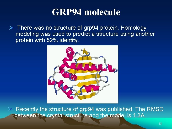 GRP 94 molecule There was no structure of grp 94 protein. Homology modeling was