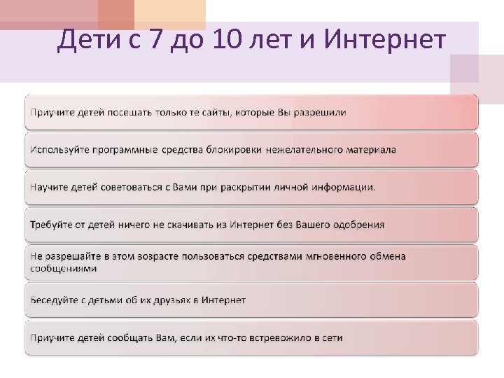 Дети с 7 до 10 лет и Интернет 