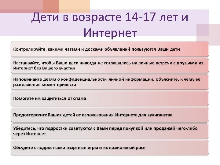 Дети в возрасте 14 -17 лет и Интернет 