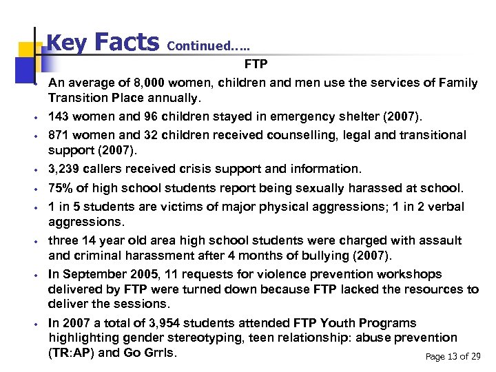 Key Facts Continued…. . FTP An average of 8, 000 women, children and men