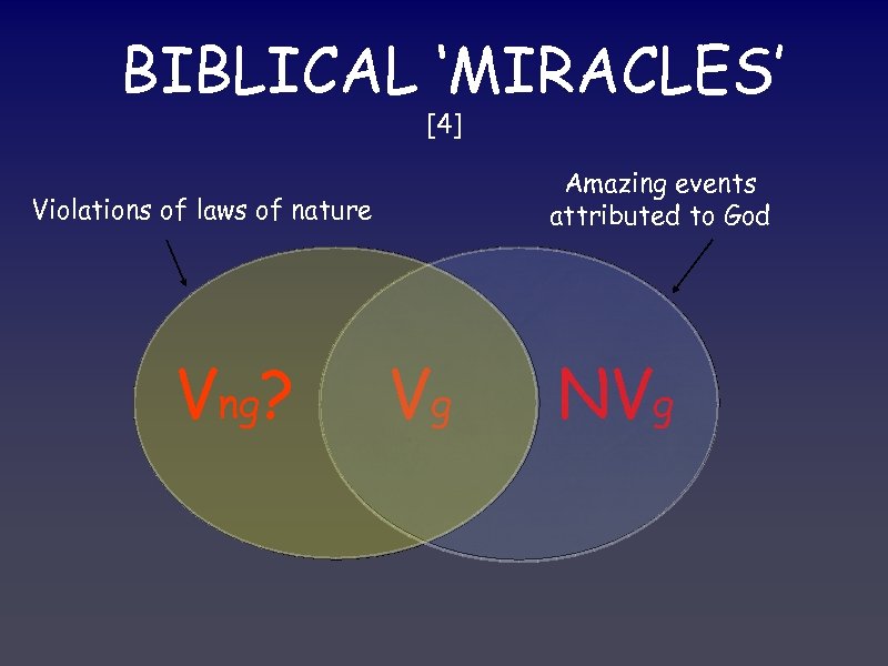BIBLICAL ‘MIRACLES’ [4] Amazing events attributed to God Violations of laws of nature Vng?