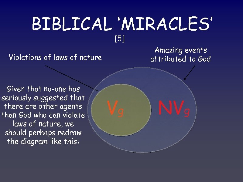 BIBLICAL ‘MIRACLES’ [5] Amazing events attributed to God Violations of laws of nature Given