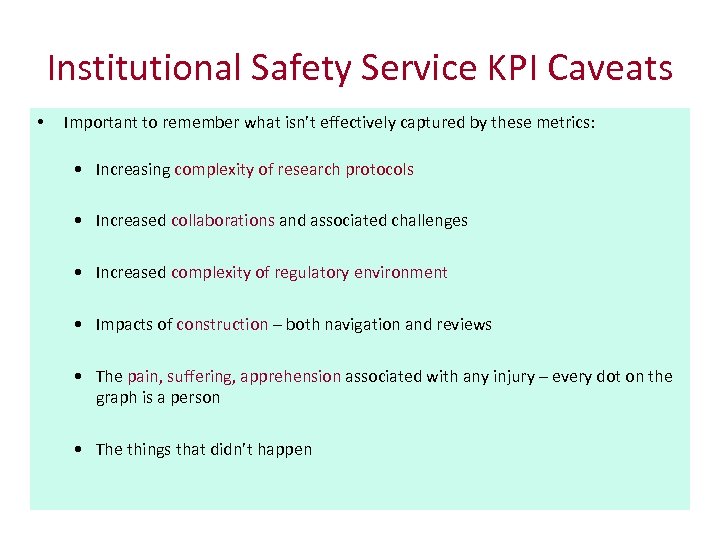 Institutional Safety Service KPI Caveats • Important to remember what isn’t effectively captured by