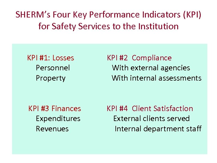 SHERM’s Four Key Performance Indicators (KPI) for Safety Services to the Institution KPI #1: