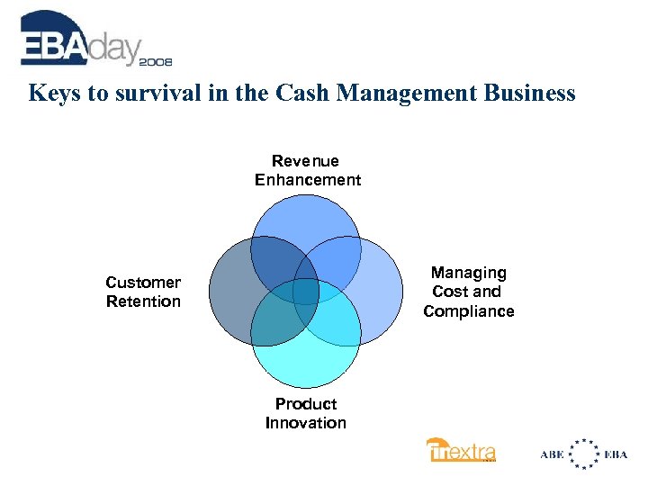 Keys to survival in the Cash Management Business Revenue Enhancement Managing Cost and Compliance