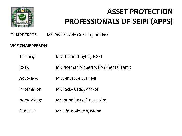 ASSET PROTECTION PROFESSIONALS OF SEIPI (APPS) CHAIRPERSON: Mr. Roderick de Guzman, Amkor VICE CHAIRPERSON: