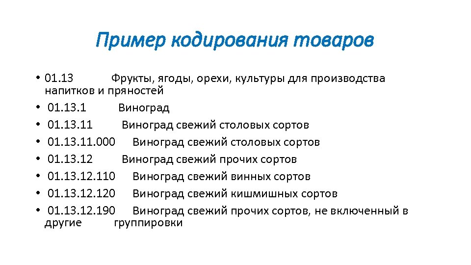 Пример кодирования товаров • 01. 13 Фрукты, ягоды, орехи, культуры для производства напитков и