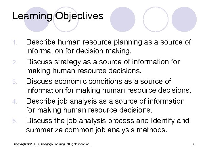 Learning Objectives 1. 2. 3. 4. 5. Describe human resource planning as a source