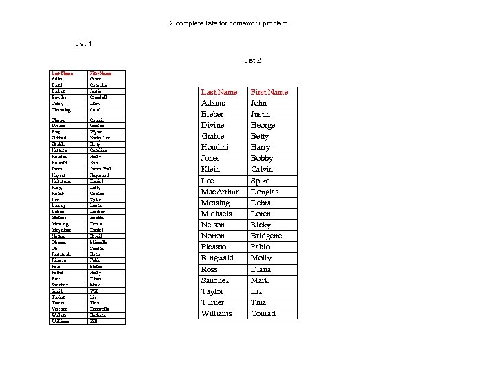 2 complete lists for homework problem List 1 List 2 Last Name Adler Baird