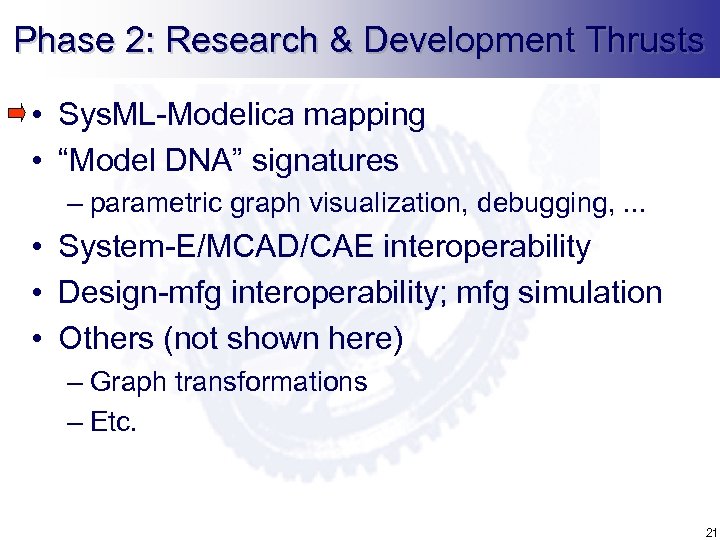Phase 2: Research & Development Thrusts • Sys. ML-Modelica mapping • “Model DNA” signatures