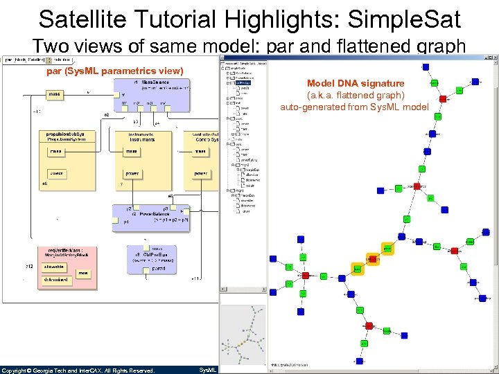 Satellite Tutorial Highlights: Simple. Sat Two views of same model: par and flattened graph