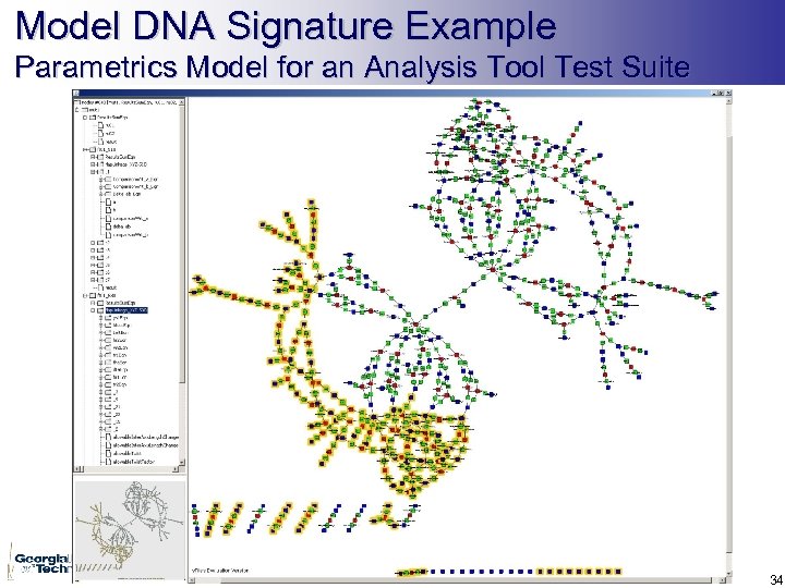 Model DNA Signature Example Parametrics Model for an Analysis Tool Test Suite 34 