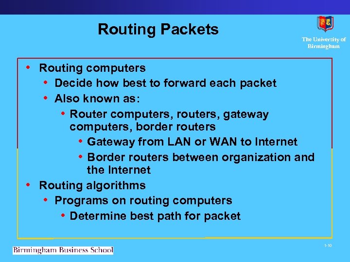 Routing Packets The University of Birmingham • Routing computers • Decide how best to