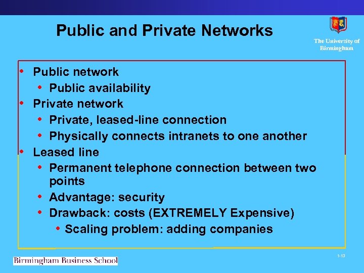 Public and Private Networks The University of Birmingham • Public network • Public availability