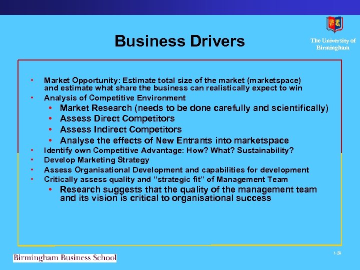 Business Drivers • • • The University of Birmingham Market Opportunity: Estimate total size